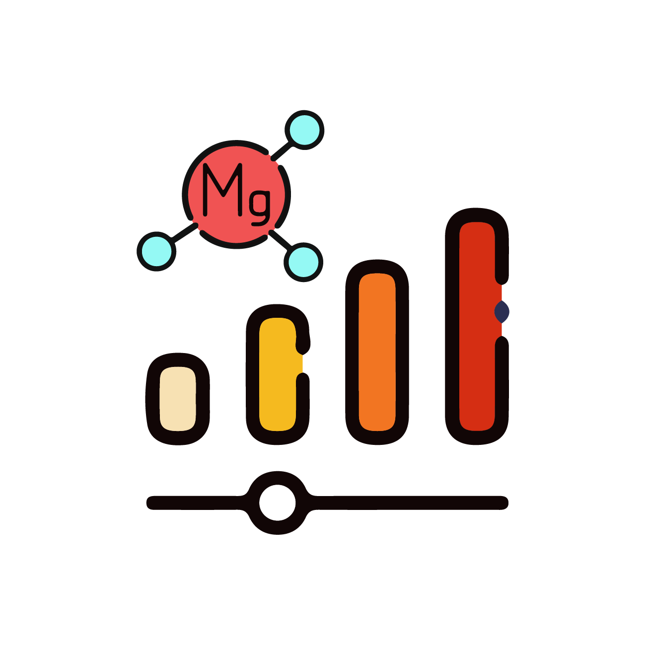 Magnesium Need